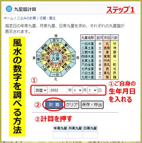 風水数字|風水で最強の縁起のいい数字は？2桁3桁4桁の幸運を呼ぶ語呂合。